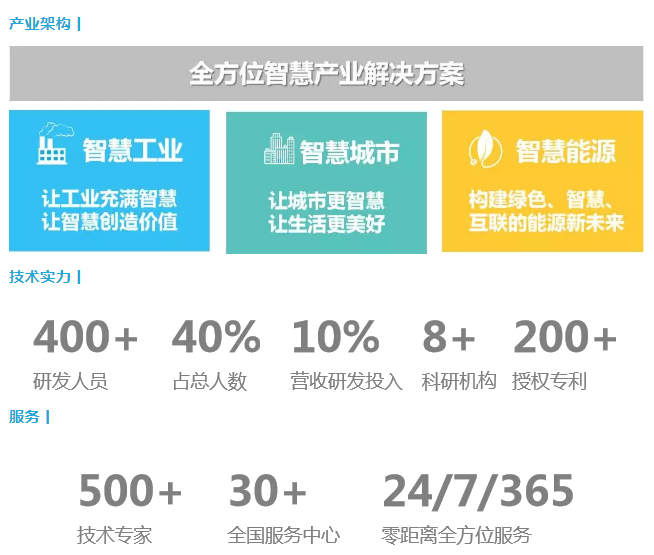 企業(ye) 微信截圖_15598040598134.png