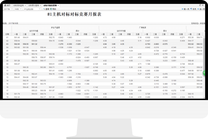 7 對標管理.png