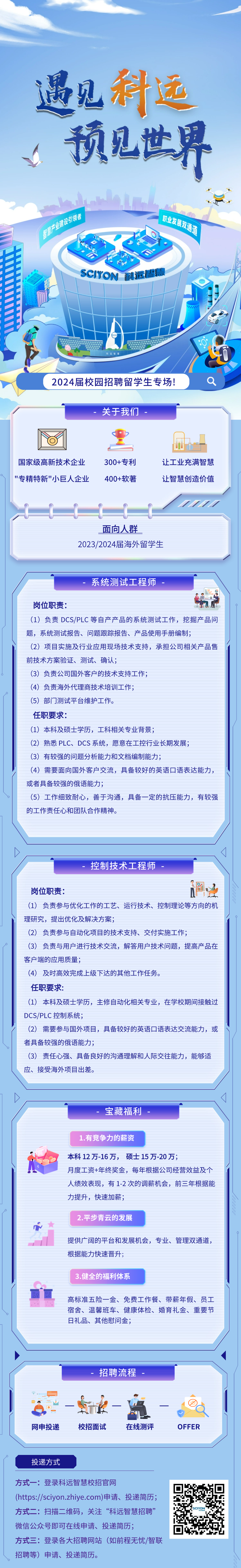 留學生招聘專(zhuan) 場.png