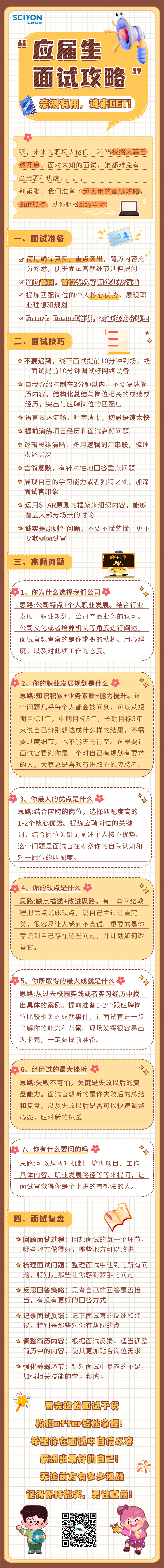 麵試攻略長圖.png